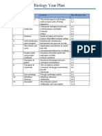 Y11 AS Biology Year Plan 23-24