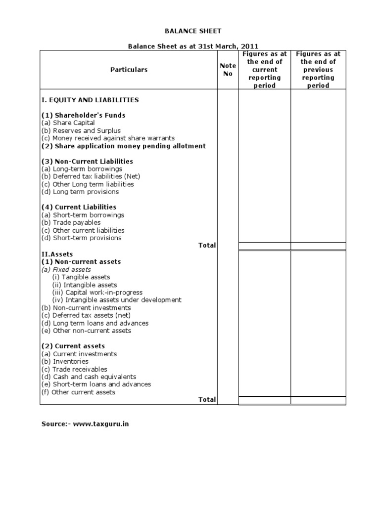 Format of Revised Schedule VI To The Companies Act 1956 in Excel | PDF