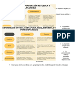 Cuadros Comparativos Filosofía