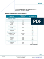 Unidad6 - Anexo I. INSFRAESTRUCTURAS DE ABASTECIMIENTO