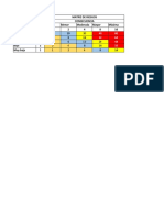 Matriz de Riesgo