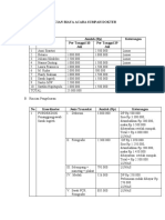 Fix RINCIAN BIAYA ACARA SUMPAH DOKTER