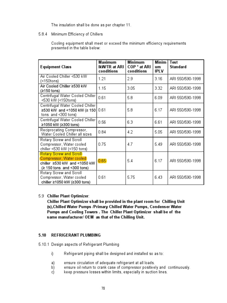 Chiller Efficiency and IKW/TR Standards | PDF