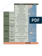 Analisis de Riesgos