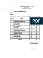 Daftar Nilai Pat Genap Kls Xi Peng. Bisnis Ritel Bu Agustina 22 - 23