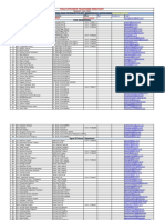 Field Office Contact List June 2023 Without Numbers Mp8b