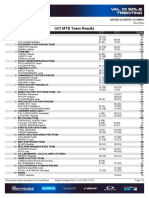 Vdso Xco Me Results Team