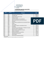 20 Primeras Causas de Morbilidad 2012