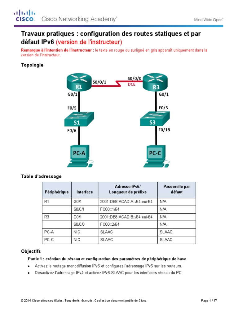 Configuration des routes statiques IPv6 | PDF | I Pv6 | Architecture de ...