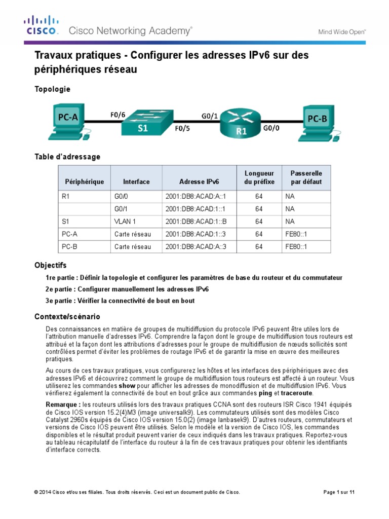 Configurer IPv6 sur périphériques réseau | PDF | I Pv6 | Multidiffusion