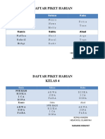 Daftar Piket Harian Madin