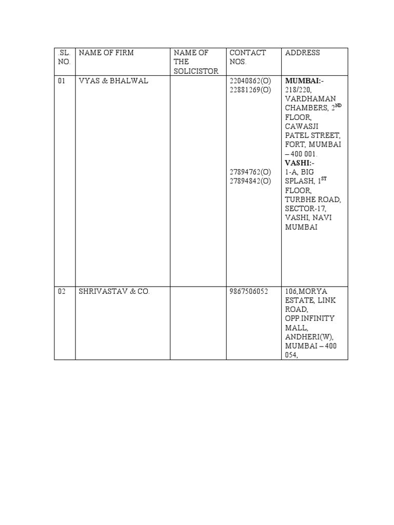 SOLICITOR | PDF