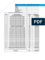 Pttt Chi Tiết 9x Quy Nhơn - 15.11.2022