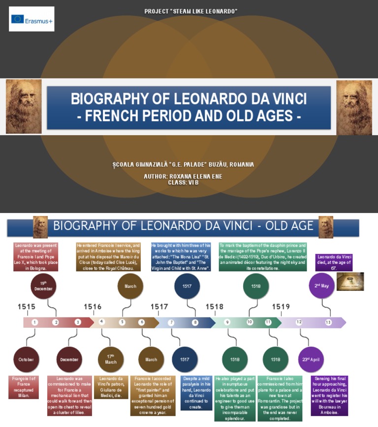 Da vinci download free pdf leonardo da vinci