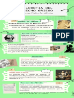 Filosofia Del Derecho Sem. 1 Infografia