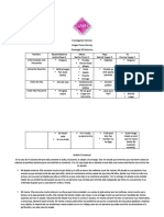 Investigacion Familiar