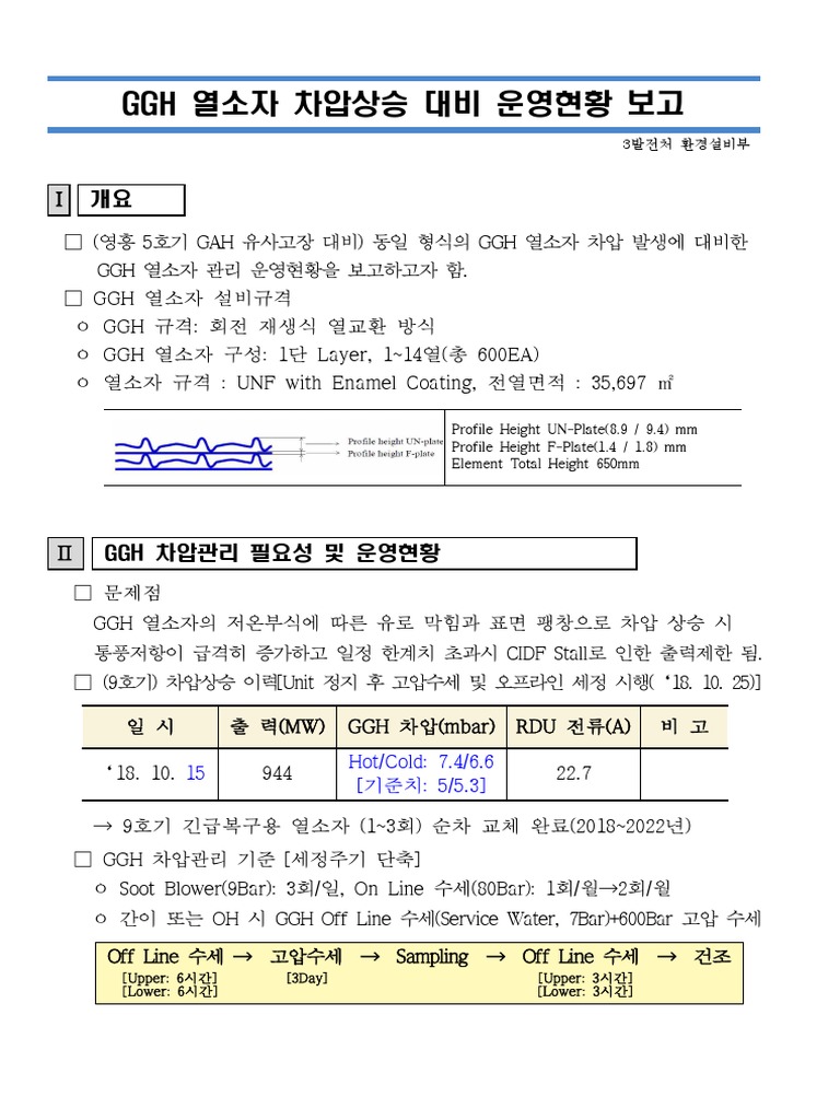 3발전처 탈황 GGH 차압상승 대비 운영현황 보고 (rev.4) | PDF