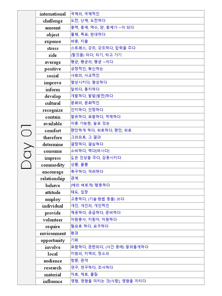 Word Master Vocabulary | PDF