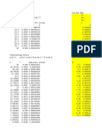 Compression and Tension Models