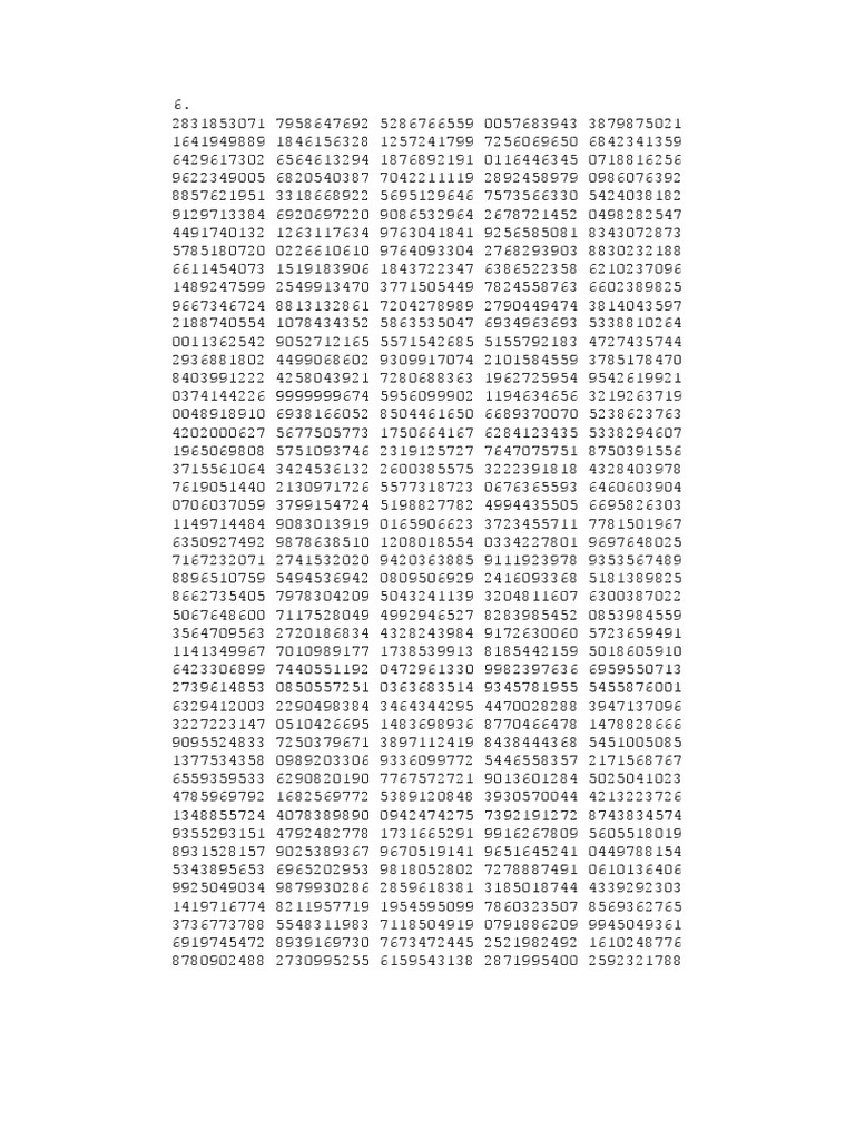 1000 Digits Of Tau