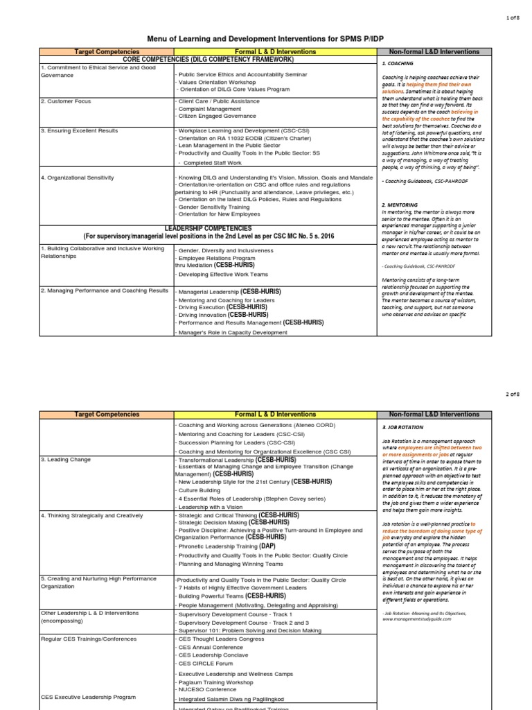 Menu of learning and development interventions updated 06 07 2022 2