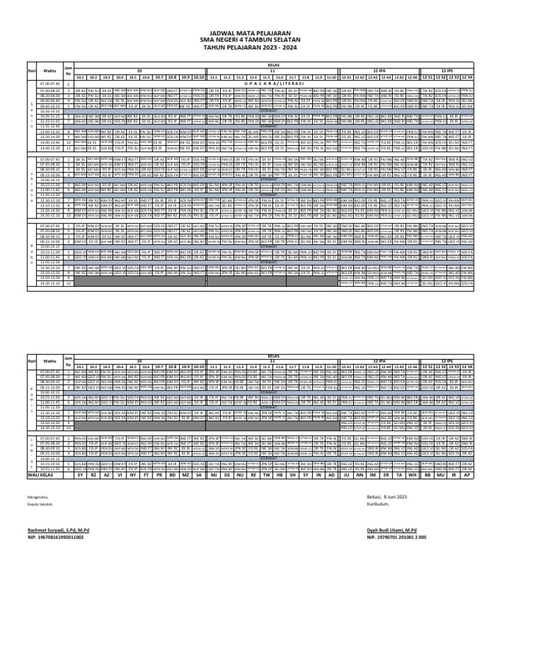 Jadwal Mata Pelajaran | PDF
