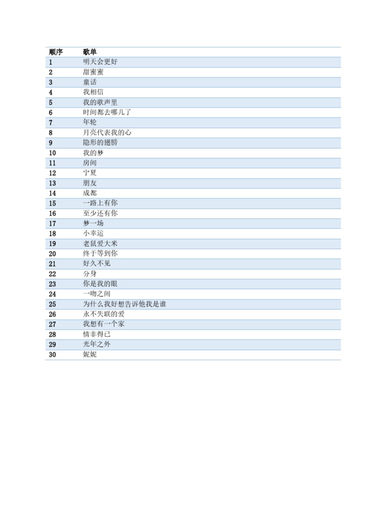 中文歌曲歌词与拼音| PDF