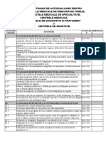 J - CHESTIONAR-CABINETE DE MEDICINA DE FAMILIE SI DE SPECIALITATE (editabil)
