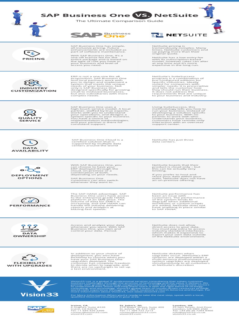 SAP Business One vs NetSuite Pricing Guide | PDF | Cloud Computing ...