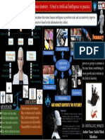 Artificial Intelligence in Dentistry E POSTER