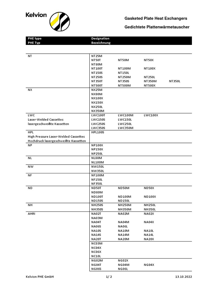 PHE Types 01 | Download Free PDF | Thermodynamics | Electromechanical ...