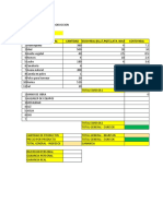 Presupuesto Plantilla