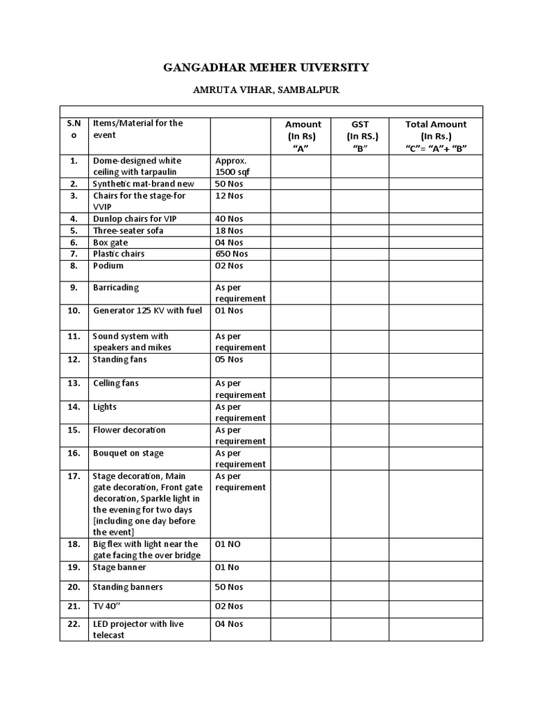 Gangadhar Meher University Research Paper PDF