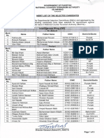 Merit List of Selected Candidate