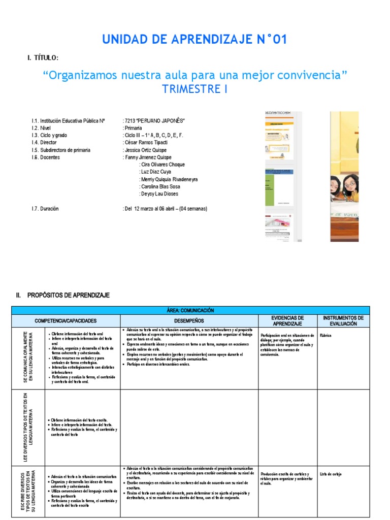 Organización del Aula en Primer Grado | PDF | Aprendizaje | Evaluación