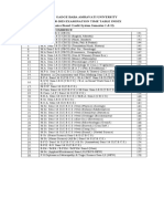 PDF 6 3329 Cbcs New Sem-I II