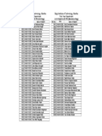 PRN List Civil & Mech