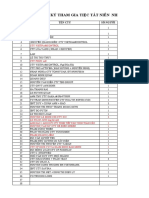 Ds Tham Dự Tiệc Tất Niên 2022-2023