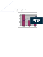 Modelo Pareto em Excel