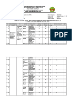 Format Kisi-Kisi