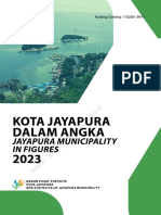 Kota Jayapura Dalam Angka 2023