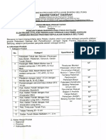 Pengumuman Produk Pekerjaan Operasi Dan Pemeliharaan Jaringan Irigasi