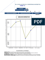 Informe Evamat