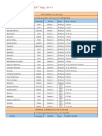 Movie Schedule From 23 Sep, 2011