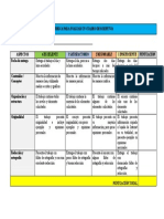 Rubrica para Calificacion de CUADRO DESCRIPTIVO