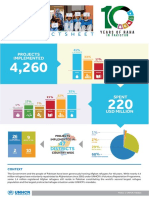 RAHA-Factsheet 2021