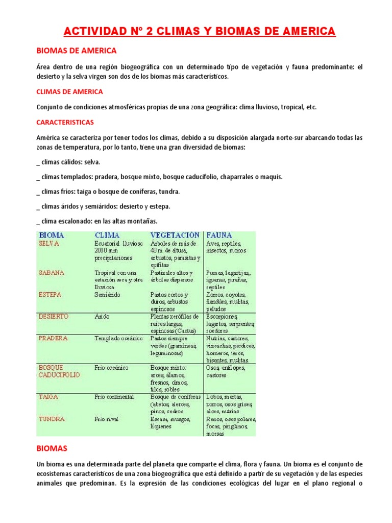 Actividad #2 - Ii Bimestre - Climas y Biomas de America | PDF | Clima ...