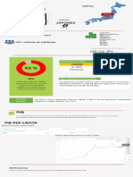 Infografia Japon