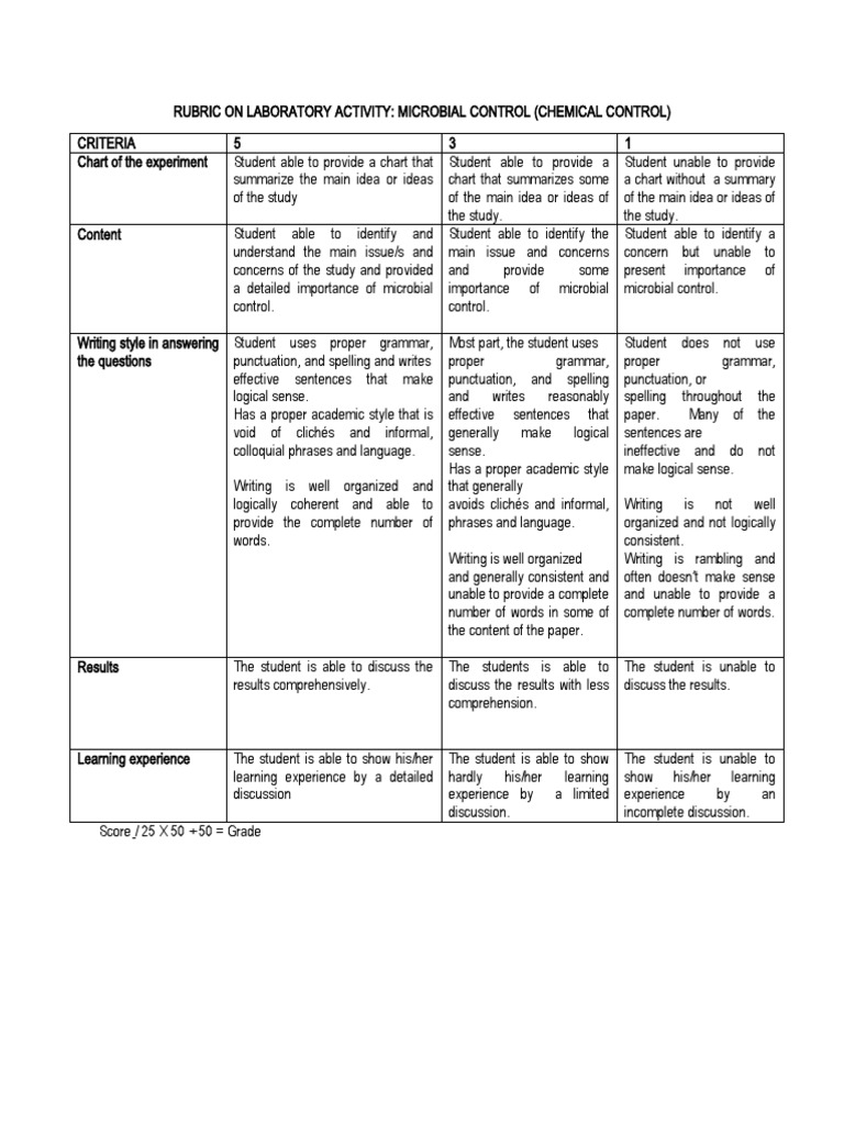 rubrik-for-chemical-control-pdf-rubric-academic-experience