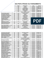 Advertências Por Atraso Ou Fardamento